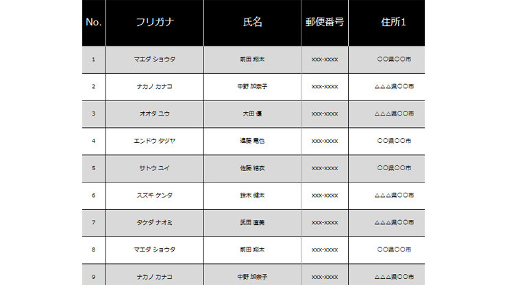 マイクロソフト　オフィス　テンプレートパッケージ マイクロソフト オフィス テンプレートパッケージ