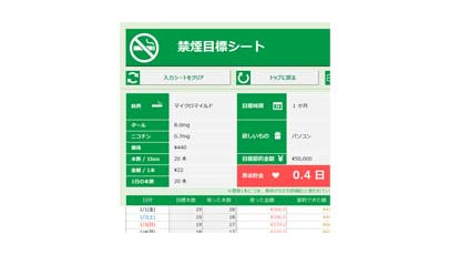 禁煙目標シート（タッチ対応）のテンプレート/Excel