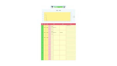 ペットの健康管理表のテンプレート/Excel