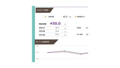 ダイエット管理表のテンプレート/Excel