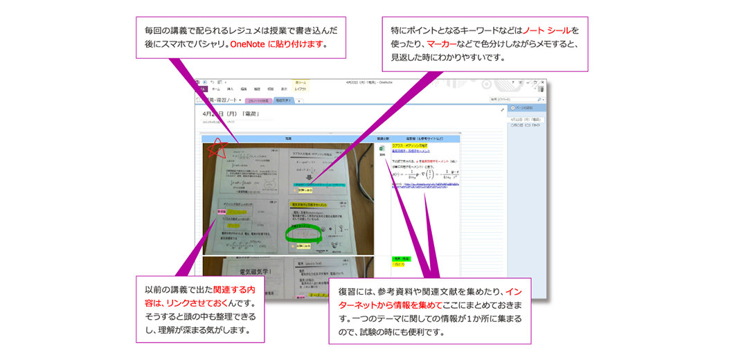 講義とレビューノートを説明するコメントバブル