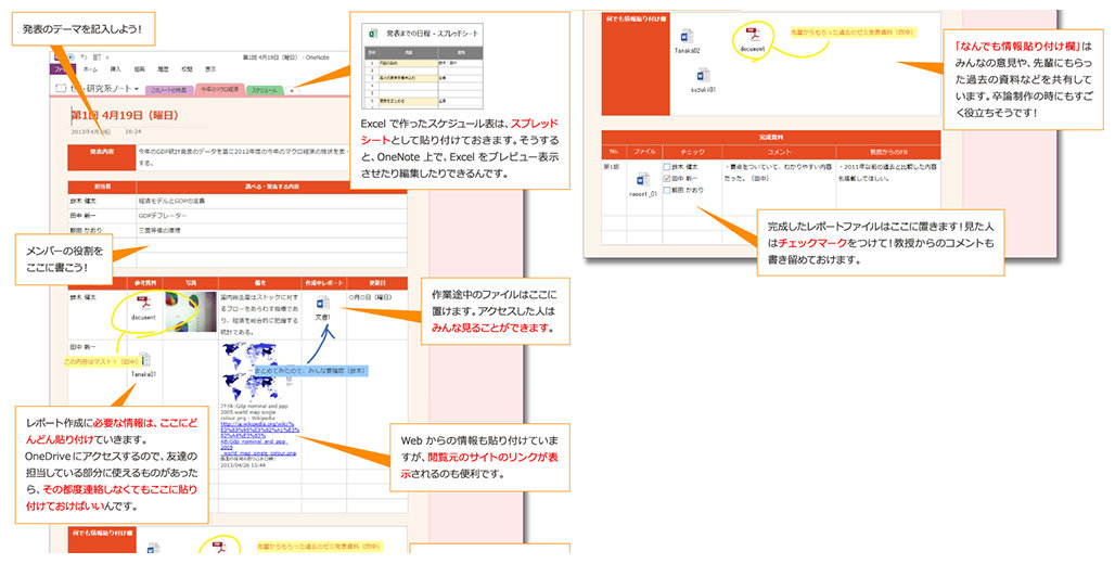 セミナーと研究ノートへのコメント