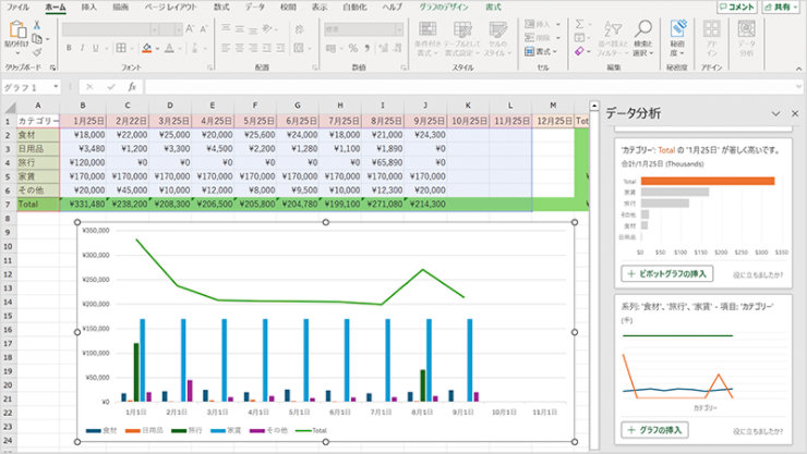 Excel シートのスクリーンショット