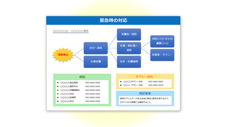 緊急時対応フロー (学校)