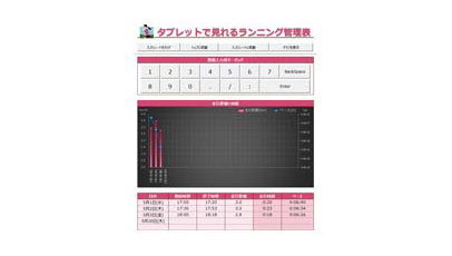 自己管理表（ランニング）（タッチ対応）のテンプレート/Excel