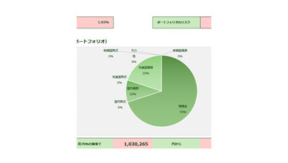 生涯資産額シミュレータのテンプレート/Excel