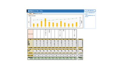 ライフ マネー プラン シート（1年間、10年間）のテンプレート/Excel