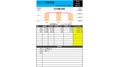 スマホで見れる自己管理表 (ランニング)