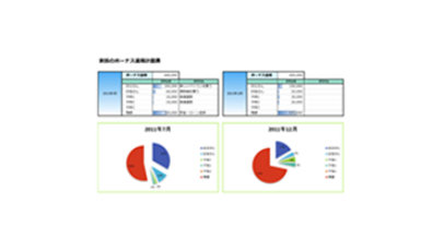 ボーナス運用計画表のテンプレート/Excel