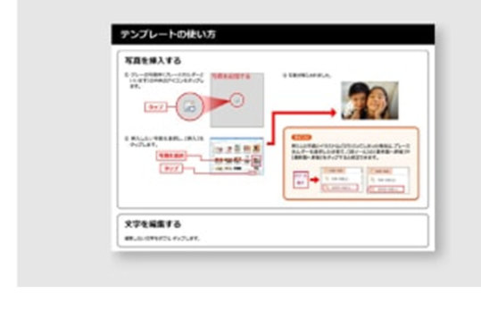アセットの挿入および編集のプロセス