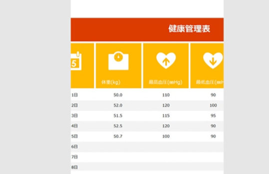 月、体重 (kg)、収縮期血圧、拡張期血圧 (Hg 単位) の列を含む健康管理表