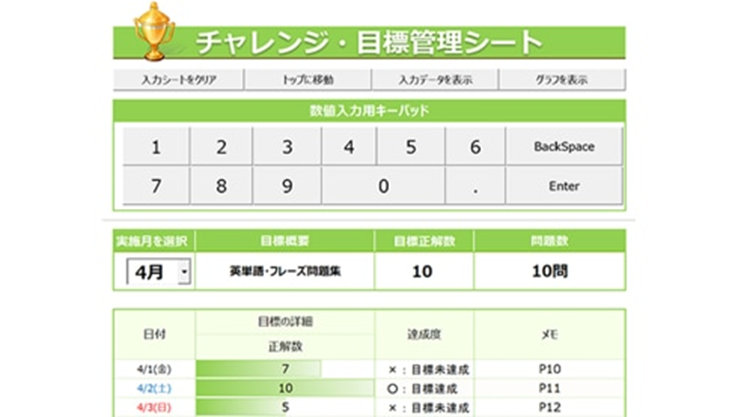 チャレンジ・目標管理シート