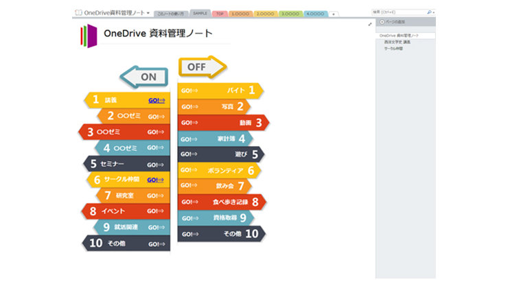 OneDrive 資料管理ノート