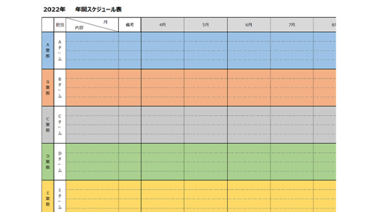 2022年 年間スケジュール表」と題された表。行ごとにAからEの業務（およびAからEのチーム）がカラフルに色分けされており、4月から8月までの月間スケジュールや備考を管理できるようになっています。