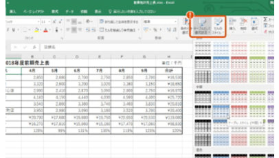 Excel: 表を簡単にデザインする