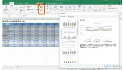 Excel: 表の値を簡単にグラフにする