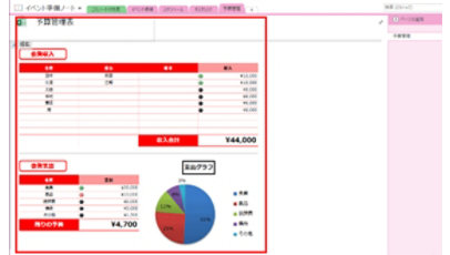 OneNote: Excel ファイルをスプレッドシートとして表を挿入する
