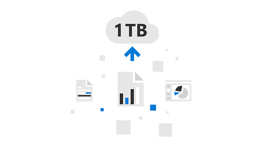 1 TB のクラウド ストレージのイ