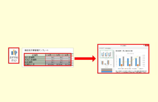 どのグラフがデータの内容と一致するかを伝える Excel