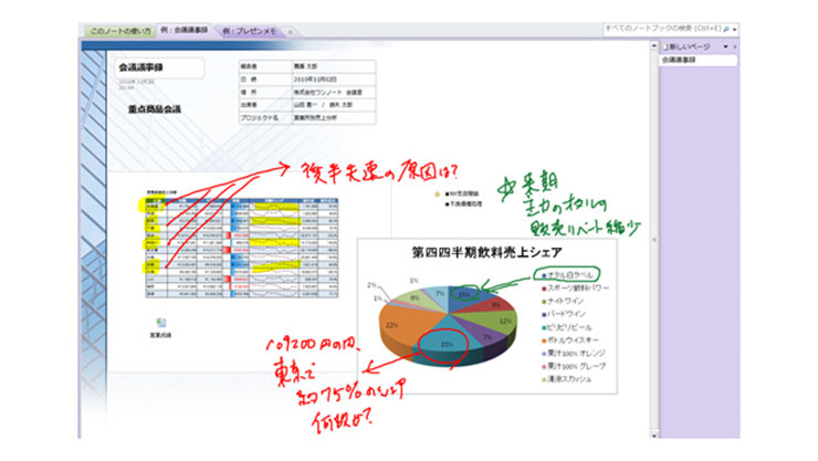 OneNote を使用して作成された円グラフと表を含むトランスクリプト ノート テンプレート