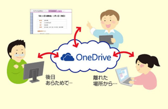 OneDrive を使用して、いつでもどこからでも会議のメモを見る男の子と女の子の議事録の図