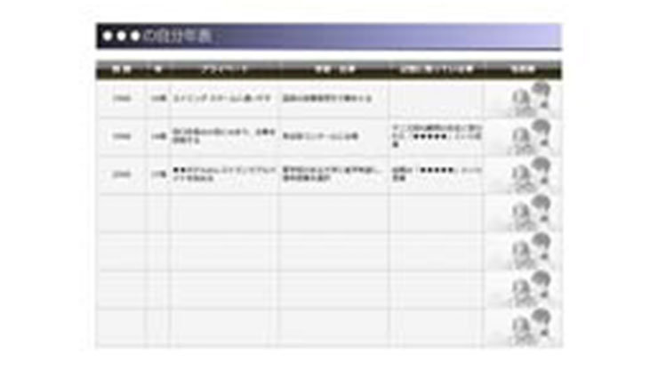 自分史（年表）のテンプレート/PowerPoint
