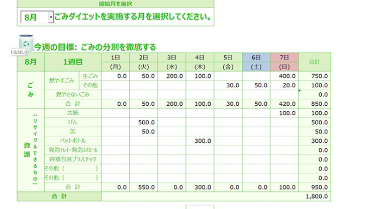 ごみダイエット家計簿