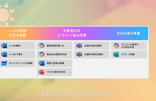 動画「Copilot デモ動画 - 営業の一日」のキャプチャ