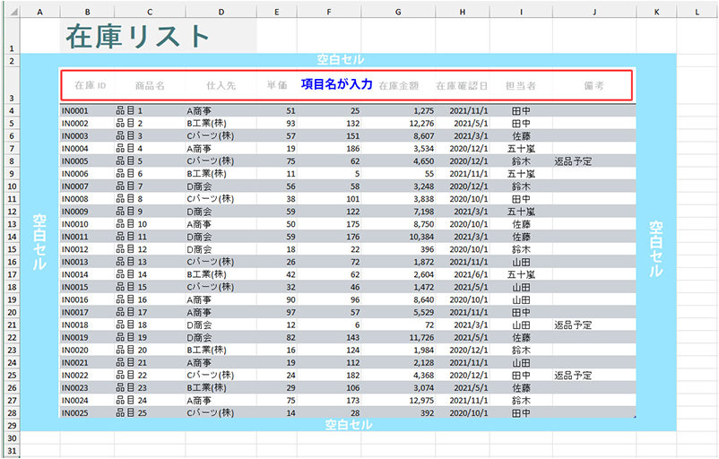 フィルター機能を使うための条件