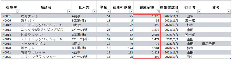 数値フィルターで設定した抽出条件が適用された表