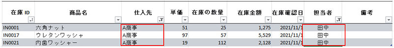 フィルターで設定した複数の条件での絞り込みが適用された表