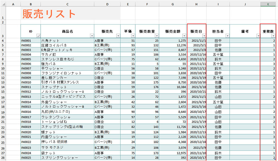 COUNTIF 関数で重複数を表示