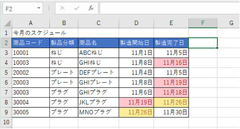 設定した書式が反映された Excel の表