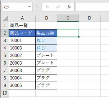 設定した書式が反映された Excel の表