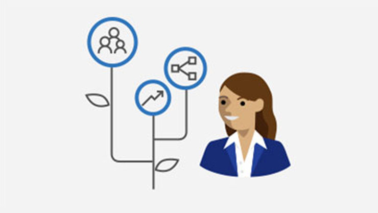 Female avatar using SQL database to take care of the hassle to ensure business is up and running