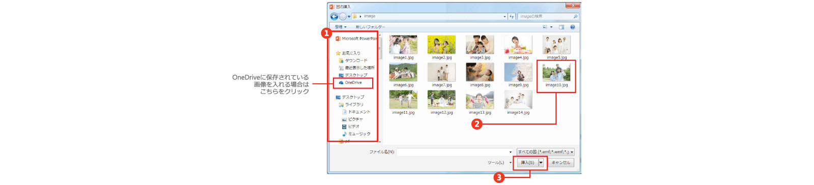 OneDriveで画像をアップロードする方法の図
