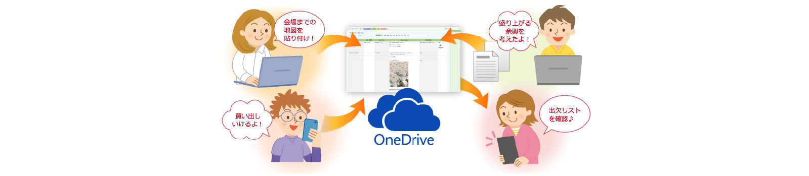 説明する型板はOneDriveのあなたのノートを救い、共有し、あなたの党を一緒に計画します。 会場で地図を貼ろう！