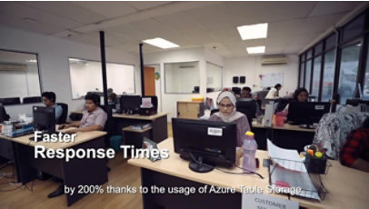 Employees are working in the office