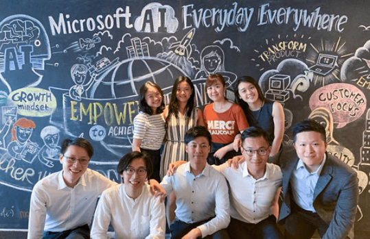 現時的Microsoft Aspire在香港辦公室的合照
