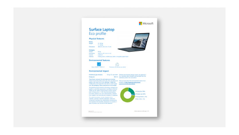 Surface ECO プロファイルのイメージ