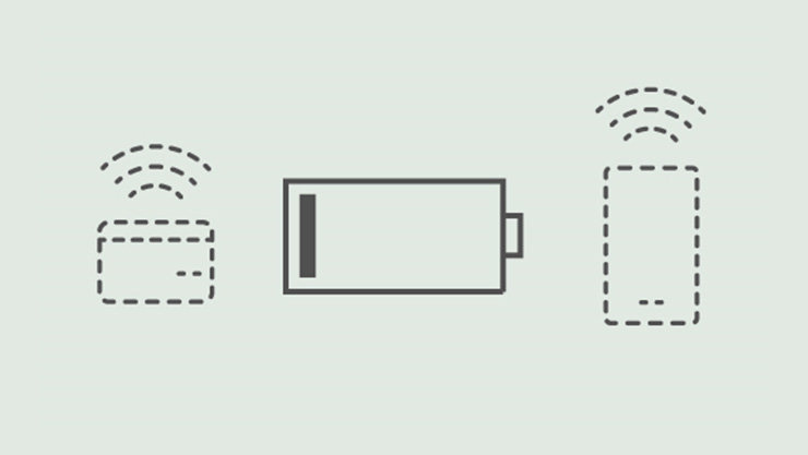 モバイル Wi-Fi の電池切れ