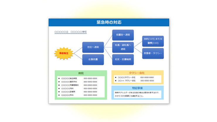 Wordで作成した緊急時対応フロー(学校)テンプレート