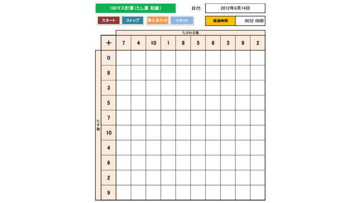 初心者のための100のおなじみの質量計算テンプレート