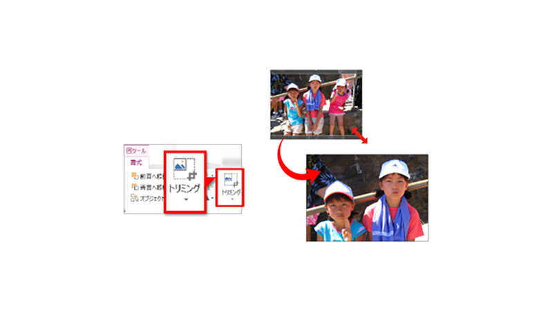 写真を目的の位置に調整する方法を示す図