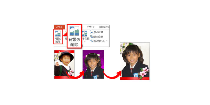 写真の背景を簡単に削除する方法を示す図