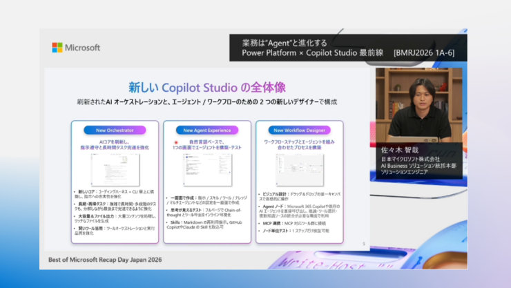 セッション「業務は"Agent"と進化する Power Platform × Copilot Studio 最前線」で「新しい Copilot Studio の全体像」を解説する登壇者。