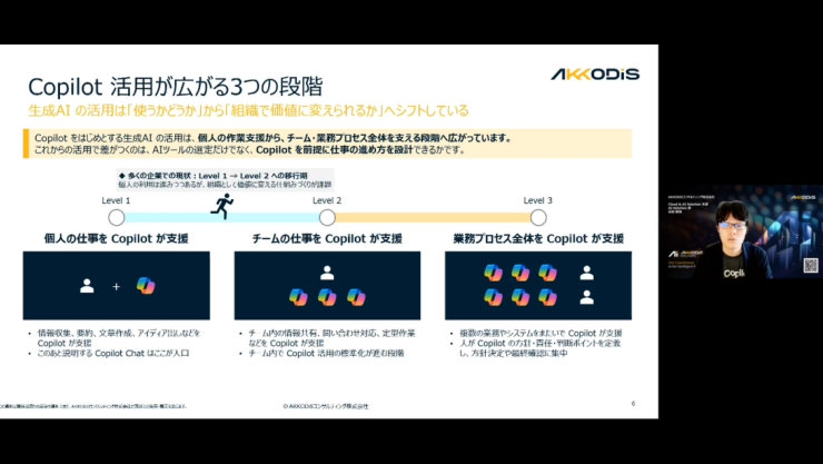 まずは Copilot Chat から ～ AKKODiSとはじめるMicrosoft 365 Copilot による全社AI活用スタートセミナー の一場面