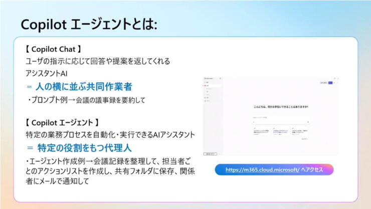 Copilot Chat 実践編：ユースケースとエージェント作成を体験! の一場面