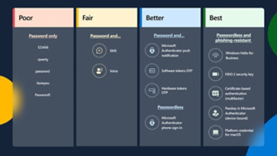 A screenshot of a computer