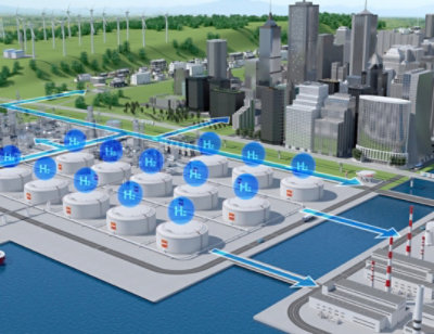 A rendering of a sustainable hydrogen plant